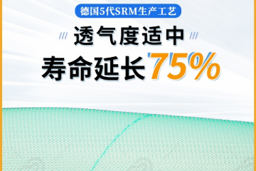 紙機成型網爛邊怎么辦-使用壽命延長75% 紙機成型網爛邊怎么辦-使用壽命延長75%