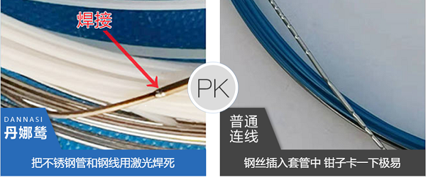 帶式濾布連接線.png