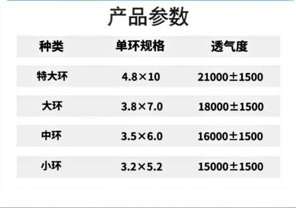 帶式參數(shù).png