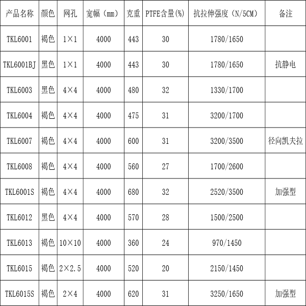 輸送網帶326-1.png