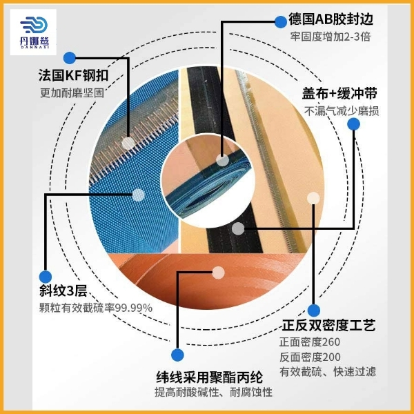 真空過濾機濾布的型號